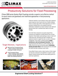 Food Processing Industry-Productivity Solutions